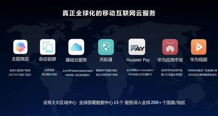 余承東 以“端云芯”協(xié)同戰(zhàn)略，打造差異化移動互聯(lián)網(wǎng)服務(wù)新生態(tài)